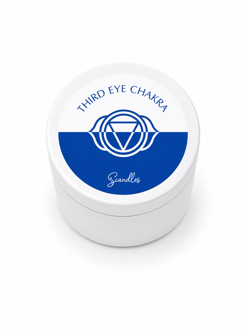 Third eye Chakra